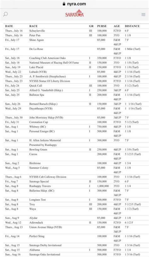 Kentucky Harness Racing Schedule 2024 - Tonye Gwenneth