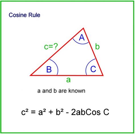 How to Calculate the Sides and Angles of Triangles | Owlcation