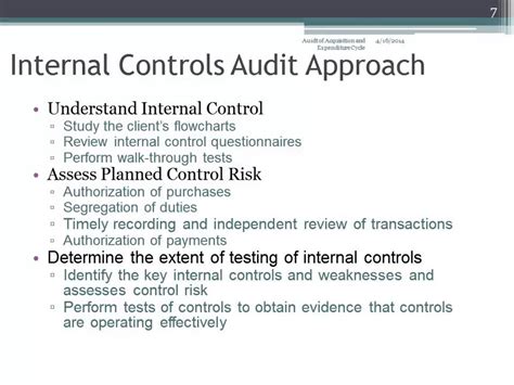 Internal Controls Audit Approach - YouTube