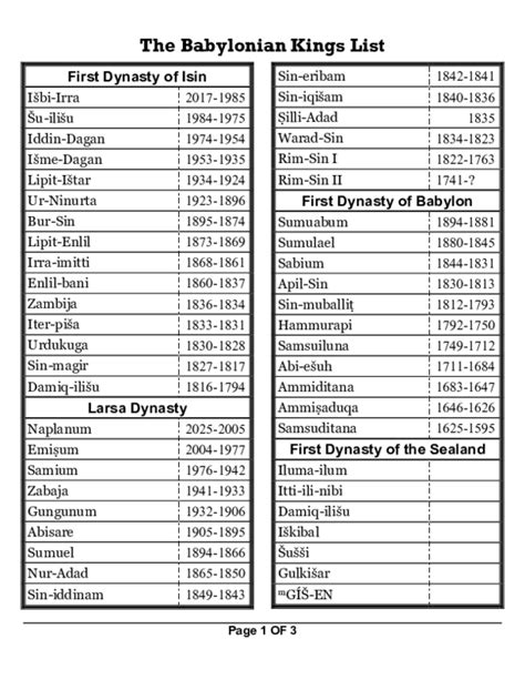 (PDF) The Babylonian Kings List [English]