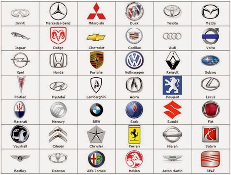 Different Sports Cars Brands at Laura Bowlin blog