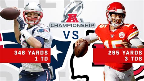 Tom Brady vs. Patrick Mahomes Highlights in the AFC Championship Game ...