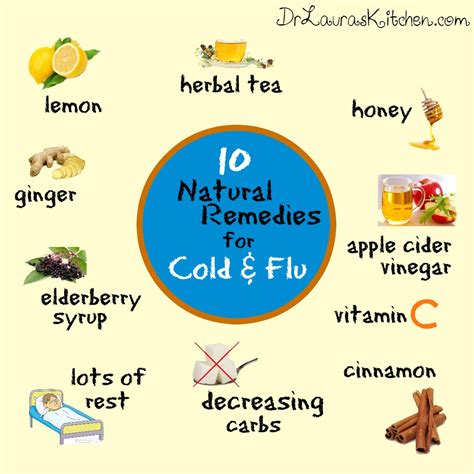 10 Natural Remedies for Colds and Flu - Dr. Laura's Kitchen