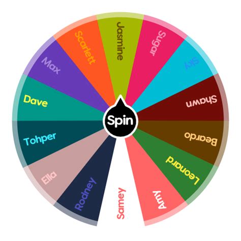 Total Drama : Pahkitew Island contestants | Spin The Wheel App