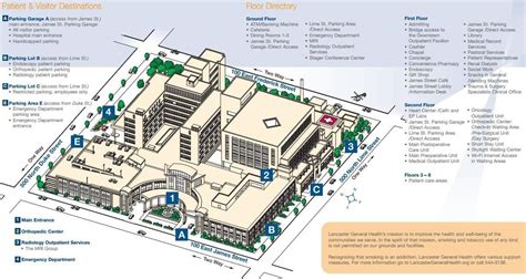 Lancaster city zoners grant variances for Lancaster General Hospital ...