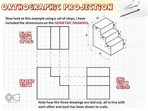 Three View Orthographic Drawing at PaintingValley.com | Explore ...