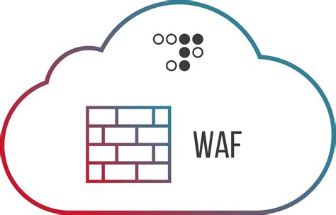 AWS Marketplace: Radware Cloud WAF