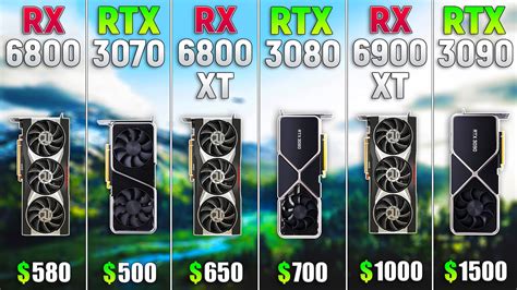 RX 6800 vs RTX 3070 vs RX 6800 XT vs RTX 3080 vs RX 6900XT vs RTX 3090 ...