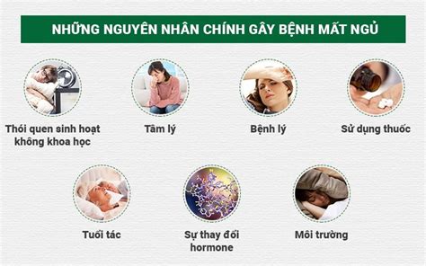 MẤT NGỦ VỀ ĐÊM: NGUYÊN NHÂN DO ĐÂU VÀ TRIỆU CHỨNG LÀ GÌ? - CÔNG TY TNHH ...