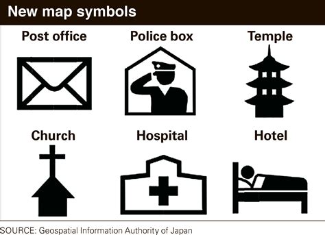 Japan revamps map symbols that baffle tourists - The Japan Times