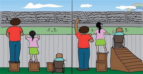 Equality vs Equity - Difference and Comparison | Diffen