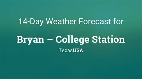 Bryan – College Station, Texas, USA 14 day weather forecast