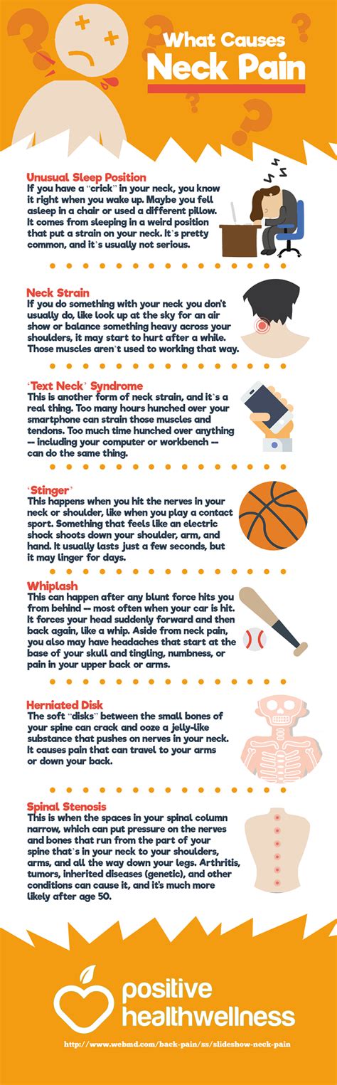 What Causes Neck Pain – Infographic