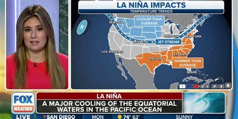 La Niña climate pattern likely to stay locked in through the winter ...