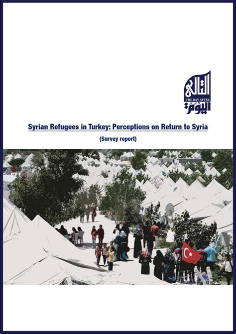 Syrian Refugees in Turkey: Perceptions on Return to Syria - The Day After