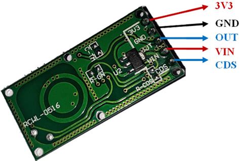 Interfacing RCWL-0516 Doppler Radar Sensor with Arduino