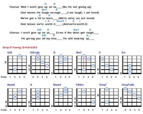 I Wont Give Up Chords by Jason Mraz | Bellandcomusic.Com