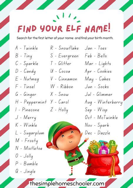 Hysterical Christmas Elf Name Generator: Easy Print! - The Simple ...