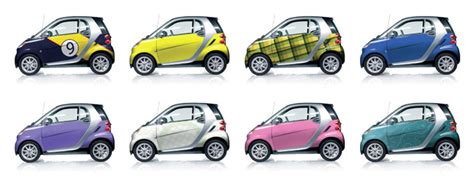 “Art Your Smart”: Customize Color & Pattern for Your Smart Car - The Trend Curve™