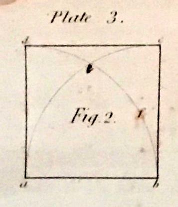 Jane Griswold Radocchia: Practical Geometry - Drawing a Square with a ...