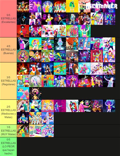 Just Dance 2020 Songs Maker (Main & Unlimited) Tier List (Community Rankings) - TierMaker