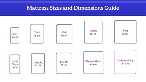 Uk Bed Sizes The Bed And Mattress Size Guide