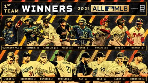 2021 MLB Awards: MVP, Cy Young, Rookie of the Year, Gold Glove | MLB.com