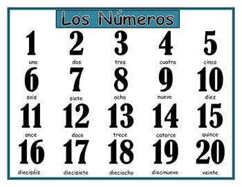 Spanish Numbers 1 20