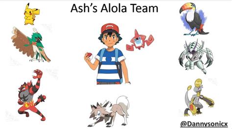 Ash's Alola Team (Prediction) | Pokémon Amino