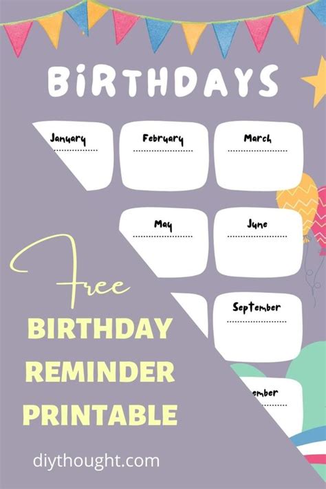 Birthday Reminder Printable - DIY Thought