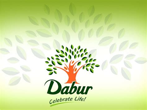 SWOT Analysis of Dabur | Marketing91