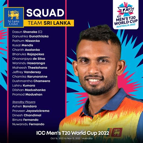 Sri Lanka Squad for the ICC Men's T20 World Cup - Sri Lanka Cricket