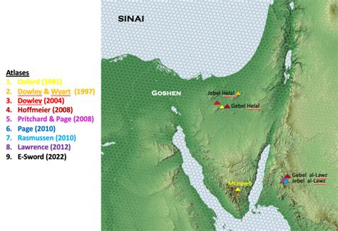 The Problem of Locating Pi-Hahiroth - Berean Insights