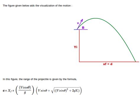 homework and exercises - How to derive this formula? - Physics Stack Exchange