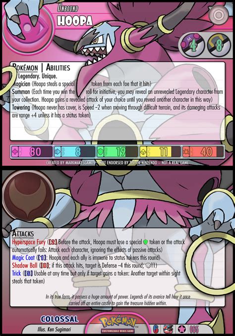 Hoopa (Unbound) by PokemonCMG on DeviantArt