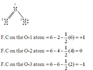 Covalent Bond - Chemical Bonding and Molecular Structure, Chemistry ...