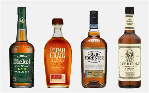 The 10 Best Whiskeys For An Old Fashioned | GearMoose