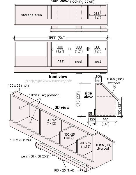 Coop guide: Chicken coop size of nesting box