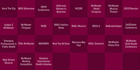 Home | McMaster University Alumni