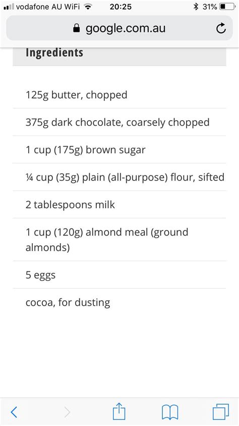 Pin on Recipes | Almond recipes, Ground almonds, Brown sugar