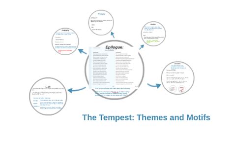 The Tempest: Themes and Motifs by Mark Sturley on Prezi