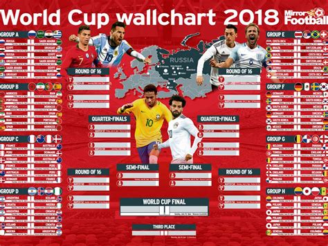 Free print world cup wall chart 2018, Download Free print world cup ...