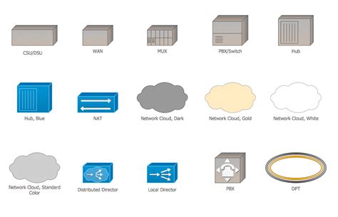 Network Diagram Examples | Wide area network (WAN) topology. Computer and Network Examples ...