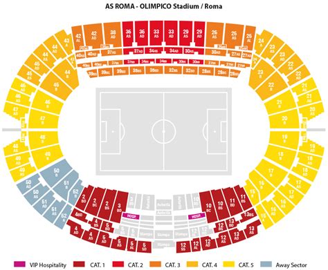 Stadio Olimpico Map