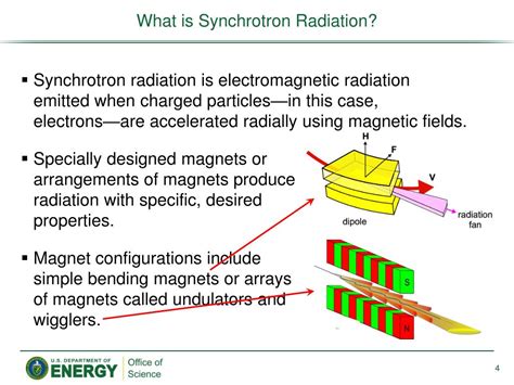 PPT - Synchrotron Radiation Light Sources PowerPoint Presentation, free ...