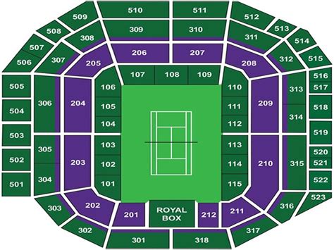 Wimbledon 2024 Centre Court Schedule - Lenee Terese