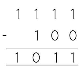 Binary Subtraction - Rules, How to do Binary Subtraction, Binary ...