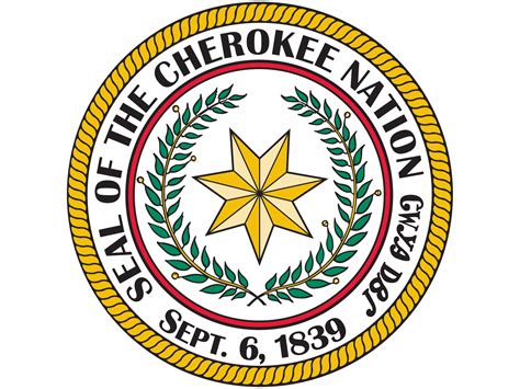 Cherokee Logos