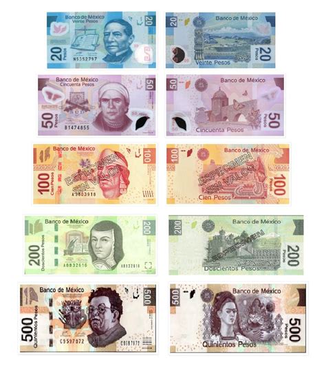 Mexico | Money, Honduras, Paper money