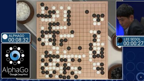 Artificial intelligence: Google's AlphaGo beats Go master Lee Se-dol ...